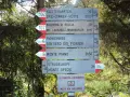 Tablica z drogowskazami w Alpach, wskazująca kierunki i czasy dojścia do schronisk i szlaków. Idealne miejsce na trekking.
