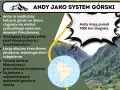 Andy, najdłuższy łańcuch górski na Ziemi, rozciąga się przez całą Amerykę Południową, tworząc imponujący system górski.