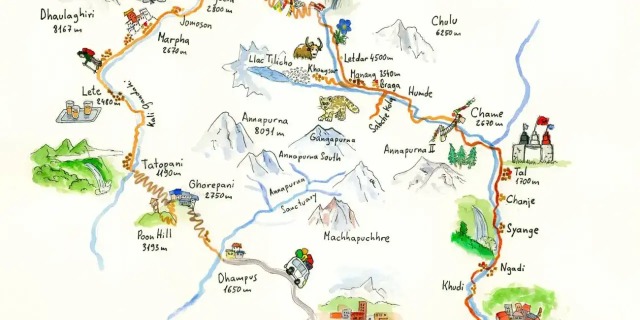 Ilustrowana mapa Annapurna Circuit Trek z górami, wioskami, samolotem i dziką przyrodą.