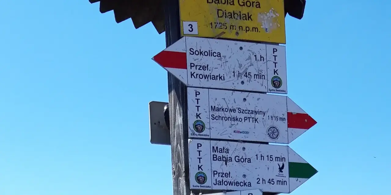 Babia Góra: Ile czasu zajmie wejście? Wybierz szlak dla siebie!