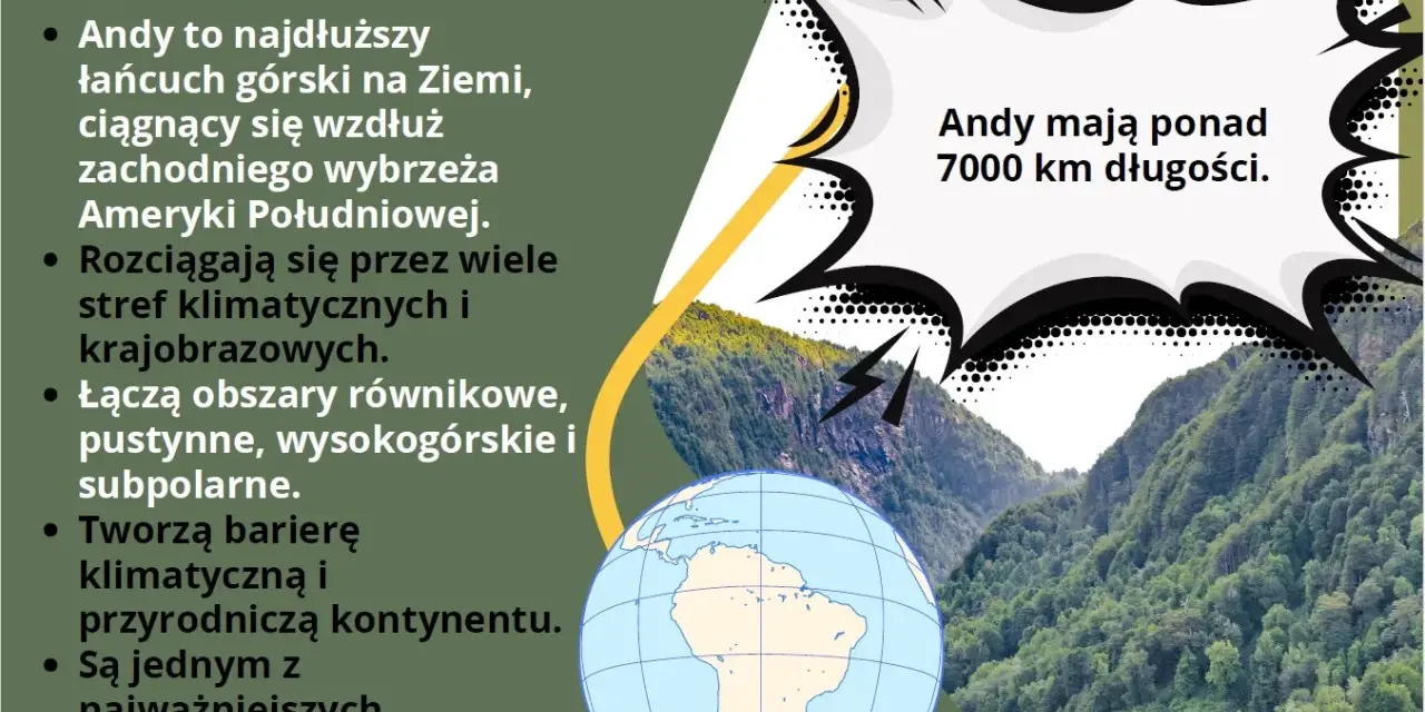 Andy, najdłuższy łańcuch górski na Ziemi, rozciąga się przez całą Amerykę Południową, tworząc imponujący system górski.