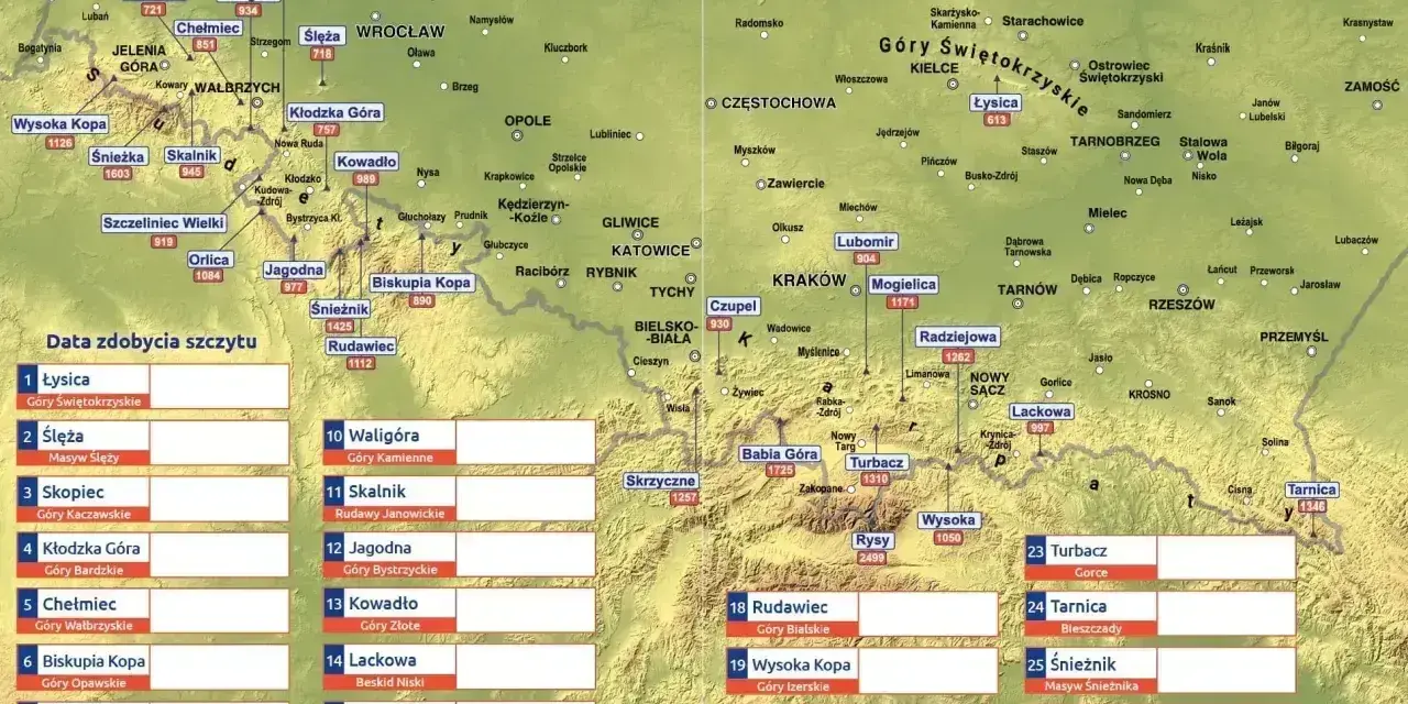 Mapa Polski z zaznaczonymi szczytami, tworzącymi "korona europy szczyty". Widoczne są pasma górskie i nazwy wzniesień.
