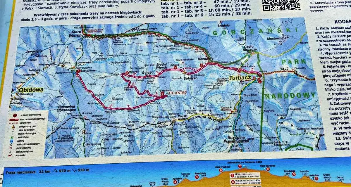 Mapa z zaznaczonymi gorce szlaki turystyczne, w tym trasy narciarskie i piesze. Widoczne szczyty, schroniska i punkty widokowe.