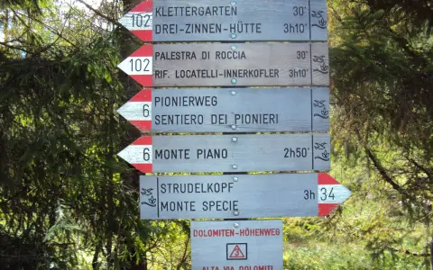 Tablica z drogowskazami w Alpach, wskazująca kierunki i czasy dojścia do schronisk i szlaków. Idealne miejsce na trekking.