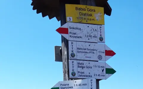 Babia Góra: Ile czasu zajmie wejście? Wybierz szlak dla siebie!