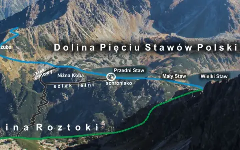 Trasa przez Dolinę Pięciu Stawów Polskich. Widok na szlaki letni i zimowy, schronisko, Przedni, Mały i Wielki Staw.