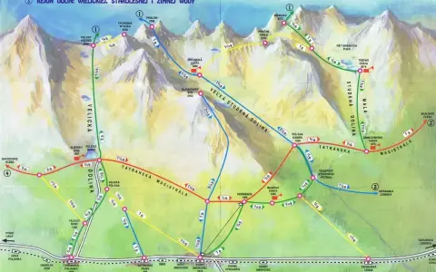 Mapa turystyczna Tatr Słowackich. Kolorowe szlaki turystyczne Tatr Słowackich, w tym Tatrzańska Magistrala, prowadzą przez malownicze doliny.
