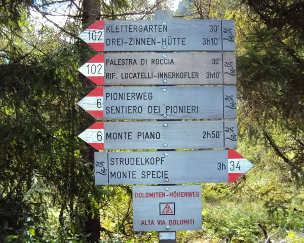 Tablica z drogowskazami w Alpach, wskazująca kierunki i czasy dojścia do schronisk i szlaków. Idealne miejsce na trekking.