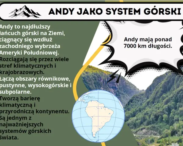 Andy, najdłuższy łańcuch górski na Ziemi, rozciąga się przez całą Amerykę Południową, tworząc imponujący system górski.