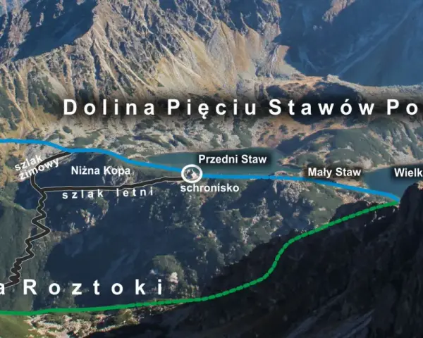 Trasa przez Dolinę Pięciu Stawów Polskich. Widok na szlaki letni i zimowy, schronisko, Przedni, Mały i Wielki Staw.