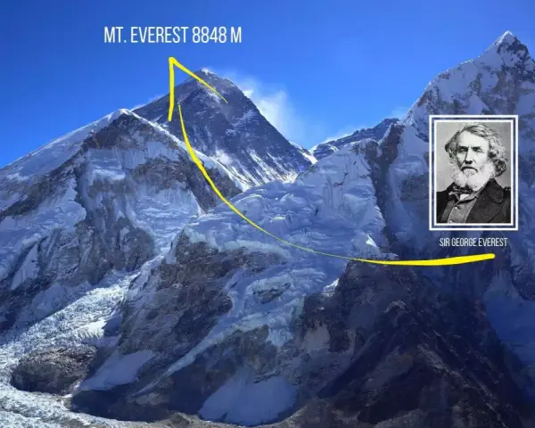 Góra Everest ma 8848 metrów. Na zdjęciu widać majestatyczny szczyt i portret Sir George'a Everesta.