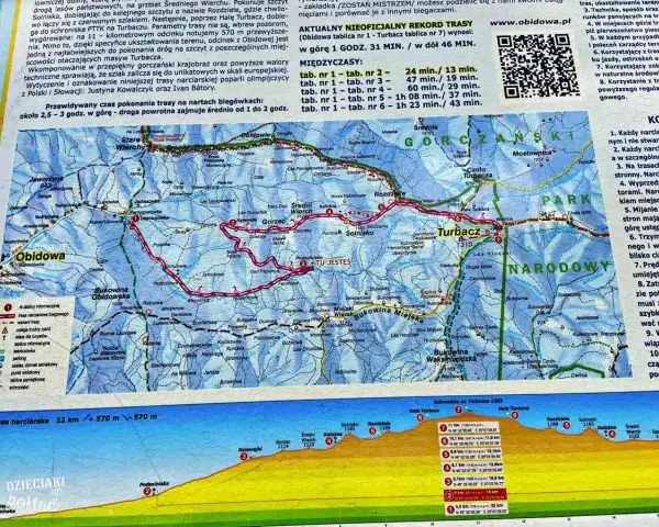 Mapa z zaznaczonymi gorce szlaki turystyczne, w tym trasy narciarskie i piesze. Widoczne szczyty, schroniska i punkty widokowe.