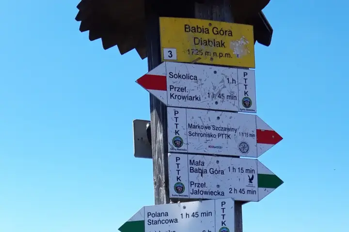 Babia Góra: Ile czasu zajmie wejście? Wybierz szlak dla siebie!