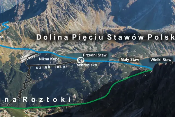 Trasa przez Dolinę Pięciu Stawów Polskich. Widok na szlaki letni i zimowy, schronisko, Przedni, Mały i Wielki Staw.