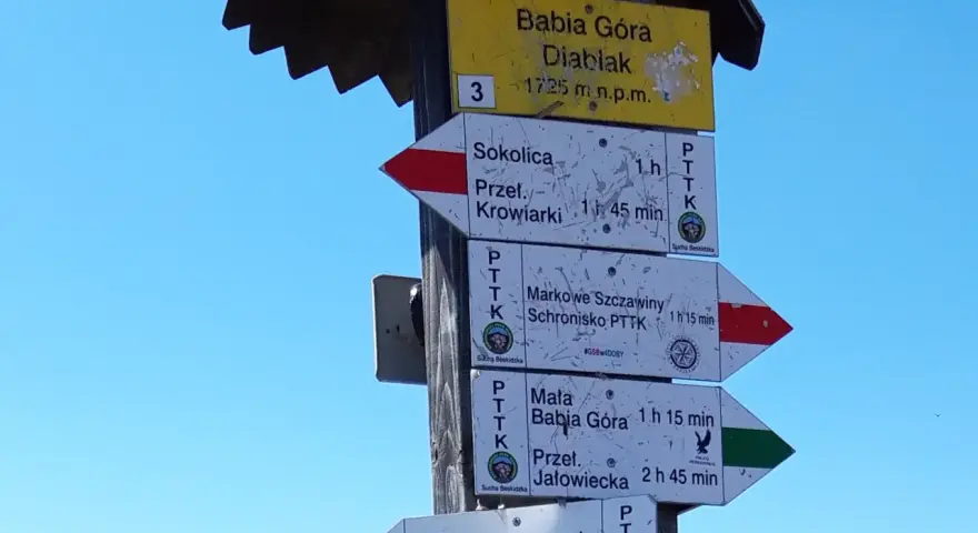 Babia Góra: Ile czasu zajmie wejście? Wybierz szlak dla siebie!