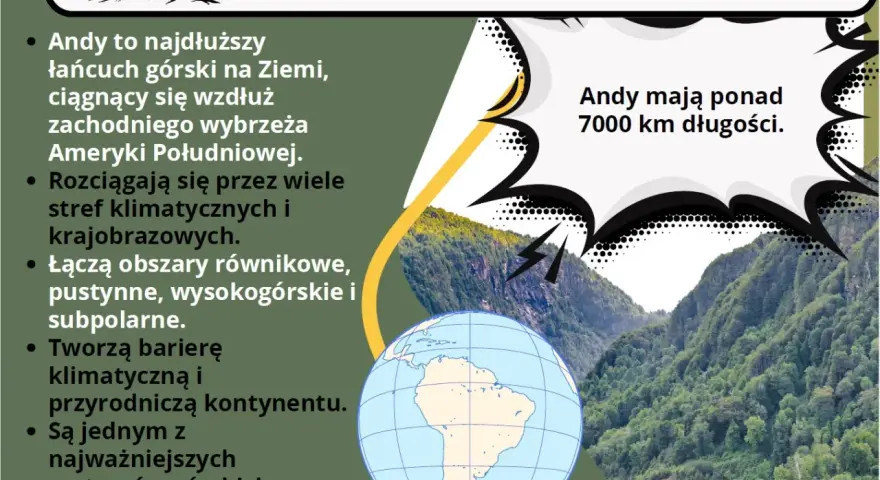 Andy, najdłuższy łańcuch górski na Ziemi, rozciąga się przez całą Amerykę Południową, tworząc imponujący system górski.