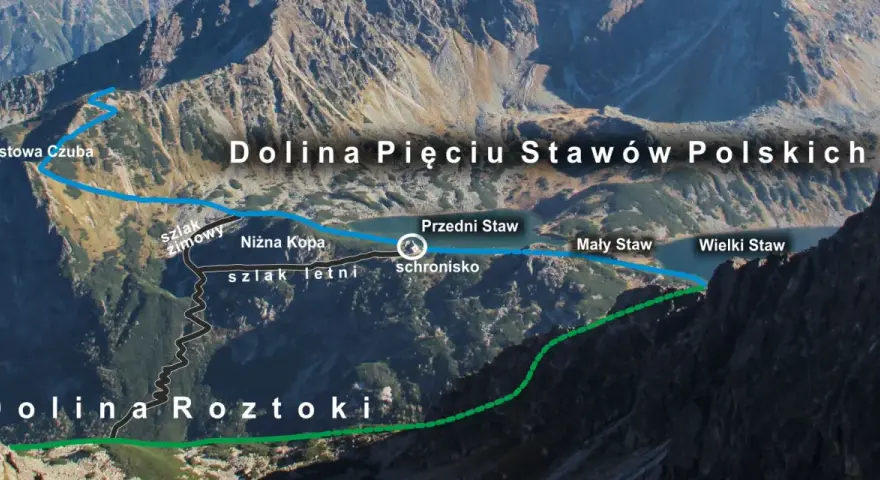 Trasa przez Dolinę Pięciu Stawów Polskich. Widok na szlaki letni i zimowy, schronisko, Przedni, Mały i Wielki Staw.