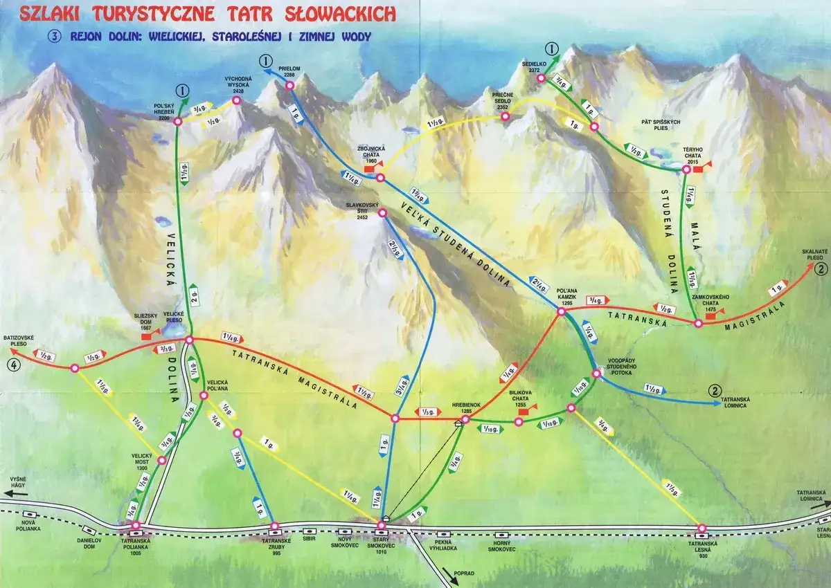 Mapa słowackich Tatr z zaznaczonymi szlakami turystycznymi, idealna na tatry słowackie szlaki z dzieckiem.