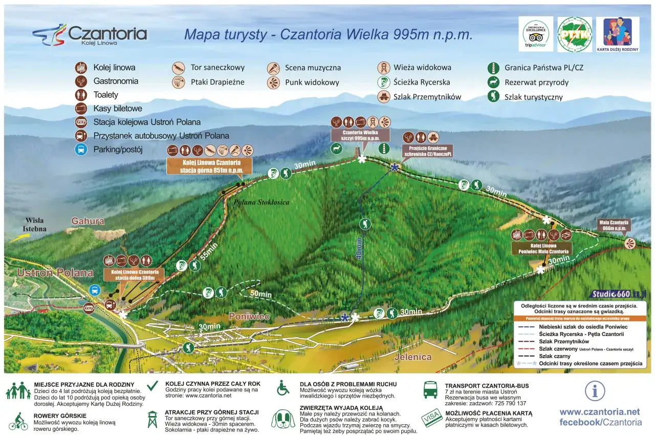 Mapa szlaków Beskid Śląski Czantoria Soszów